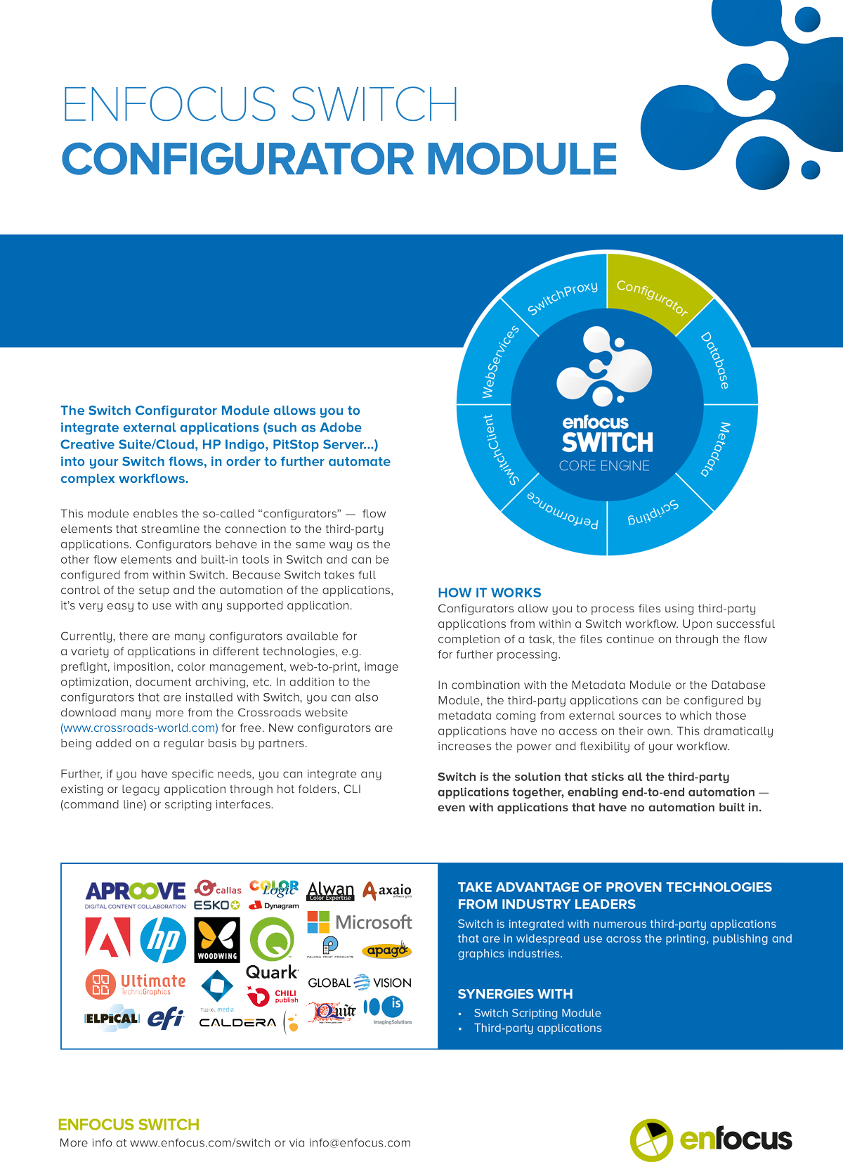 Enfocus Switch Configurator Module