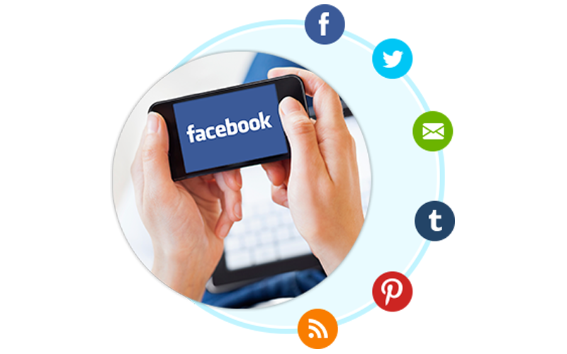 Social MediaIntegrated Social Media Including Facebook